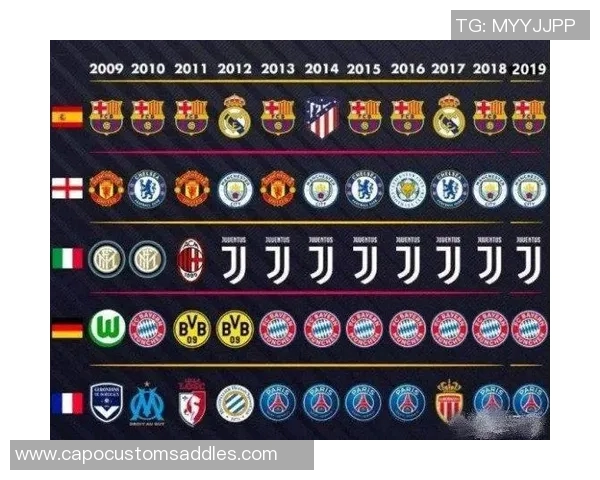 南京篮球队领跑最新耐力排行榜前十名球队一览 南京篮球队领跑最新耐力排行榜前十名球队一览