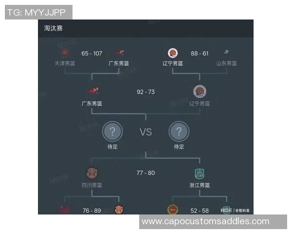 广州篮球队在世界杯积分榜上以92分稳居第一名展现强劲实力