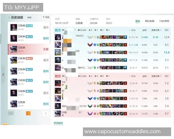 权威发布：英雄联盟实力实力榜单