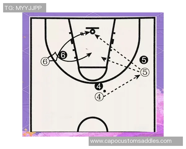 从零开始:篮球配合完全攻略 从零开始:篮球配合完全攻略