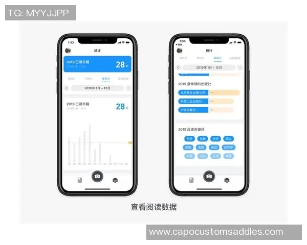 数据分析:西安攀岩队的个人能力表现 数据分析:西安攀岩队的个人能力表现