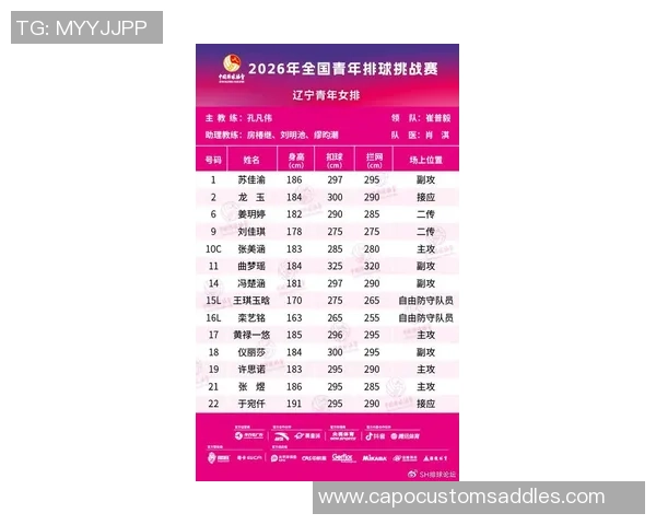 2026排球耐力排行榜:武汉排球队位居第6名_1 2026排球耐力排行榜:武汉排球队位居第6名_1