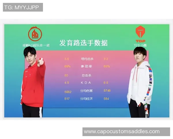 2026王者荣耀心理素质排名：TES创新高